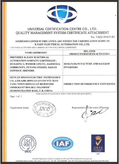 Certifications (4)